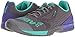 Inov-8 Women's F-lite 250 Cross-Trainer Shoe