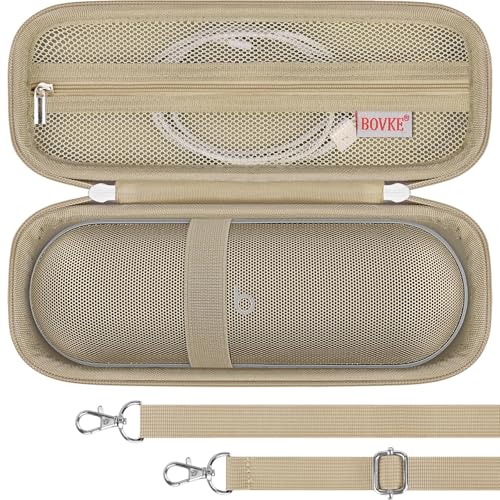BOVKE Case