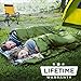 HiHiker Double Sleeping Bag Queen Size XL -for Camping, Hiking Backpacking and Cold Weather, Portable, Waterproof and Lightweight - 2 Person Sleeping Bag