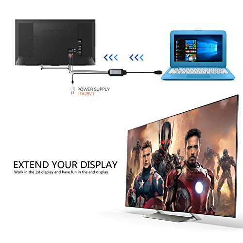 HDMI to RCA Adapter Cable – HDMI to AV Converter Converts Digital HDMI signal to Analog 3RCA/AV - Works TV/HDTV/XBOX 360/PC/DVD/Blu-ray Player/PAL/NTSC to TV/VCR/DVD/Car Convert Composite Cable - Thumbnail 5