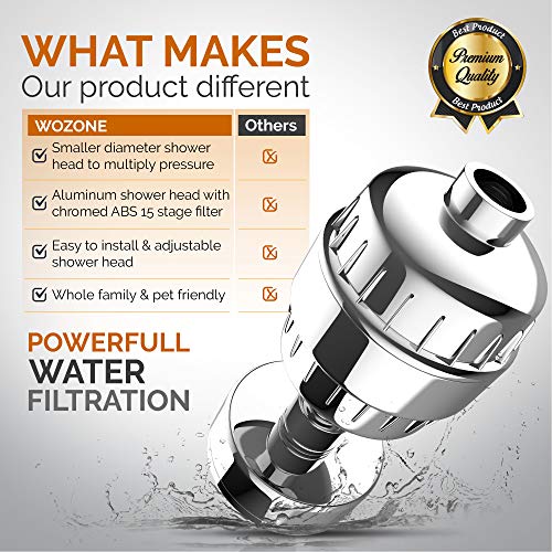 Wozone High Pressure Shower Head and 15 Stage Filter Combo, Shower