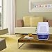 PeGear 300ML Compact Dehumidifier for Damp, Mould, Moisture in Home,Kitchen,Bedroom,Caravan,Office,Garage