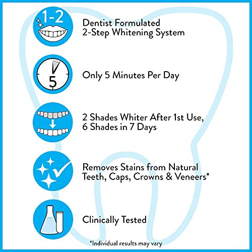 Power Swabs Teeth Whitening Kit Easy 7 Day Treatment for Whiter Teeth