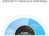 TP-Link Deco XE75 Pro 3-pack AXE5400 Mesh WiFi 6E Tri-Band 7200sq ft 2.5G Port view 4