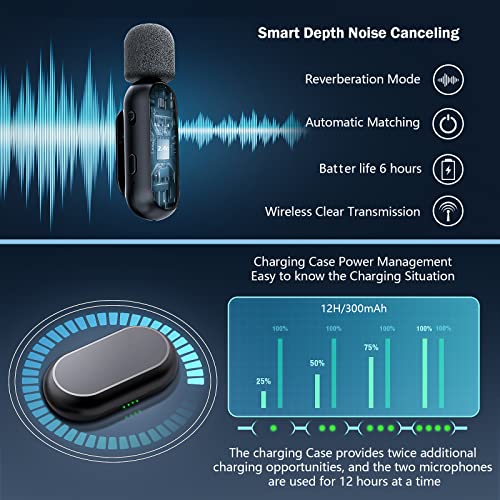 Wireless Lavalier Microphones with Charging Case, 2PCS Wireless Microphones for iPhone/iPad/android,Plug-Play,8H Duration,2.4G Ultra-Low Delay,for Video Recording Interview Podcast Vlog YouTube TikTok