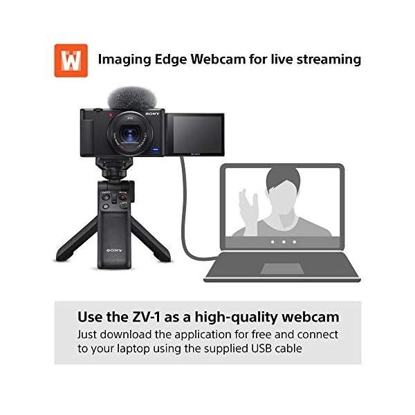 Sony Vlog Camera ZV-1 - Image 4