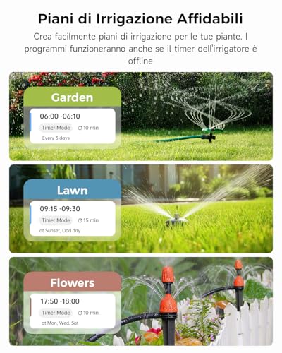 WOOX WiFi Smart Irrigation Programmer, No Hub Required 2.4 GHz Irrigation Timer, App/Voice Control, IP65 Waterproof Automatic Irrigation Control, Rain Delay & Manual