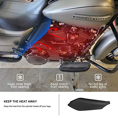 KIWI MASTER New MidFrame Air Heat Deflectors Compatible for 20092022