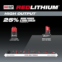 Milwaukee Electric Tool M12 Red Lithium High Output