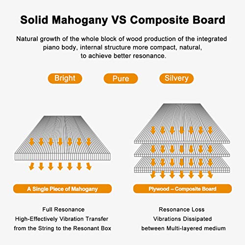 3 Kalimba+Instruction+Portable+African+Beginners
