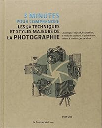 3 minutes pour comprendre les 50 techniques et styles majeurs de la photographie