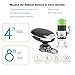 Bluetooth Earpiece,0.2oz Mini Bluetooth 4.0 Handsfree Wireless Earbuds with microphone 8H talking time for Work Exercise Sport Earpiece Earphones By SHareconn (Black+white)