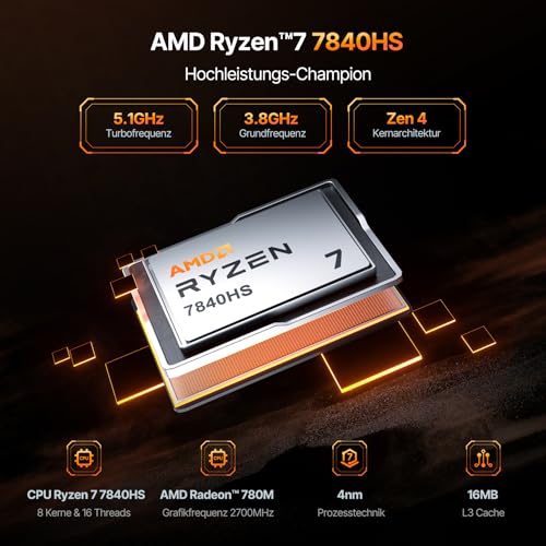 ACEMAGIC Warlord AM18 Mini Gaming PC: Ryzen 7 8845HS (5.1GHz), 32GB DDR5, 1TB SSD, Radeon 780M, Wi-Fi 6, BT5.2, 8K, RGB AI Cyberpunk