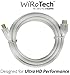 WiRoTech HDMI Cable 4K Ultra HD with Braided Cable, HDMI 2.0 18Gbps, Supports 4K 60Hz, Chroma 4 4 4, Dolby Vision, HDR10, ARC, HDCP2.2 (10 Feet, White)