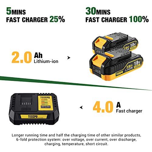 Taladro-Atornillador-18V-TECCPO-Taladro-Percutor-60-Nm-30min-Cargador-Rapido-2x-2000mAh-Baterias-Litio-18V-13-mm-Mandril-Portabrocas-AutomaticoTaladro-con-Percusion-30-Accesorios-Ricos-TDHD01P
