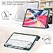ZtotopCase for New iPad Pro 12.9 Inch 2021, Built-in Screen Protector, Dual Layer Shockproof Full Protective Cover with Pencil Holder Support iPad Pencil Charging- DarkGreen