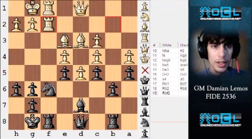 Play Positional Chess Like a Grandmaster - EMPIRE CHESS Chess DVD