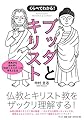 くらべてわかる! ブッダとキリスト