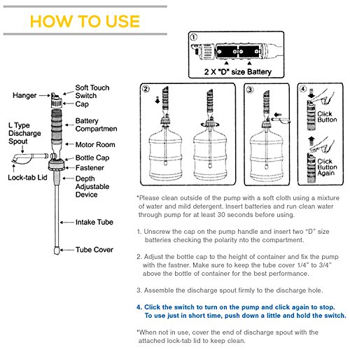 TeraPump TRPMW100 Battery Drinking Water Pump [Excluding Glass]