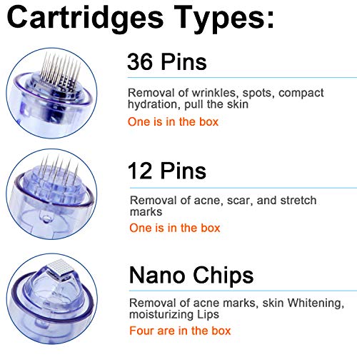 Chart Dr Pen Derma Roller Pen Ultima A6 Professional Microneedling