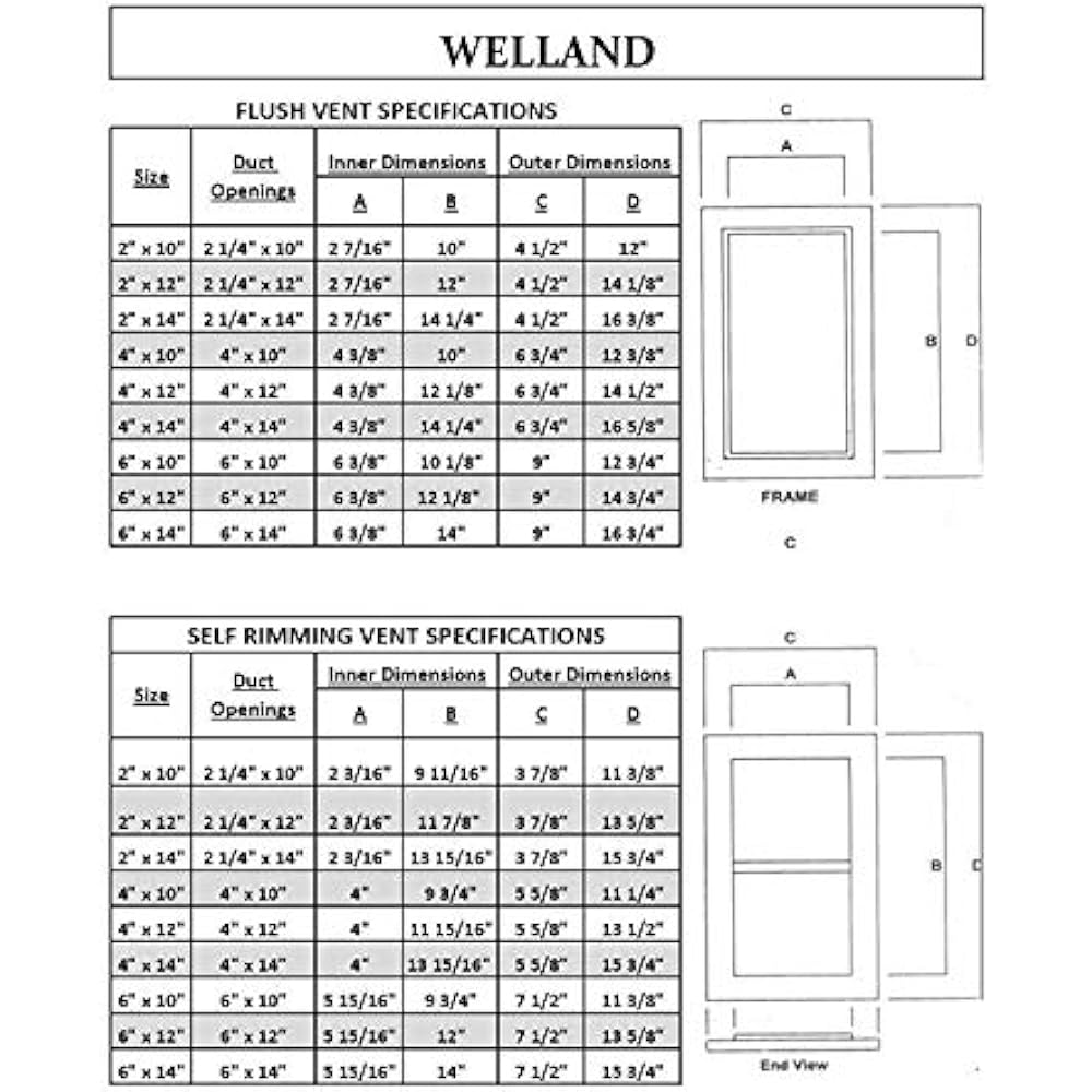 2X14 Wood Floor Self Rimming Vents Red Oak Hardwood Register