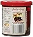 Betty Crocker, Rich & Creamy Frosting, Triple Chocolate Fudge Chip, 15.5 oz, 8 Pack