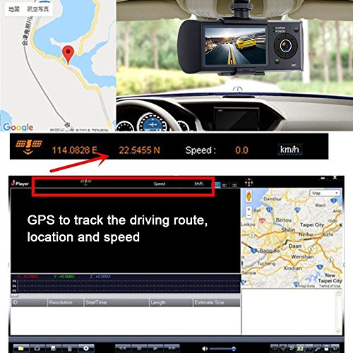 THINK SOGOOD Dual Lens Car Video Camera, 2.7’’ Dashboard Camera with 140° Front Wide Angle and 120° Rear Wide Angle, DVR Recorder with G-Senor, Loop Recording, GPS(8G TF Card Included)