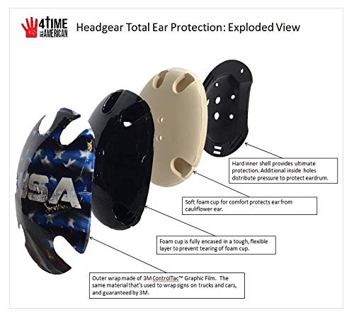 image for 4 Time All American Wrestling Headgear for Men, Women, and Youth, MMA,