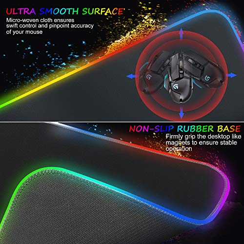 RGB Extended Gaming Mouse pad,Large led Gaming Mouse pad with 14 Lighting Modes and 2 Brightness Levels,Non-Slip and Waterproof Soft Mouse mat Suitable for Gamer/e-Sport pros/Office