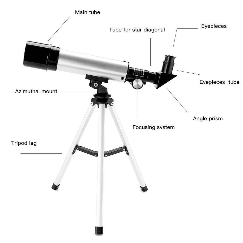 Telescope for Kids, Merkmak Educational Toy for Beginners Science Plastic Tools with Tripod and 3 Magnification Eyepieces 360/50mm Spotting Scope