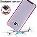 BAISRKE Clear Case for Galaxy S8, Shock Absorption Flexible TPU Soft Edge Bumper Anti-Scratch Rigid Slim Protective Cases Hard Plastic Back Cover for Samsung Galaxy S8 - Pink Purple Gradient
