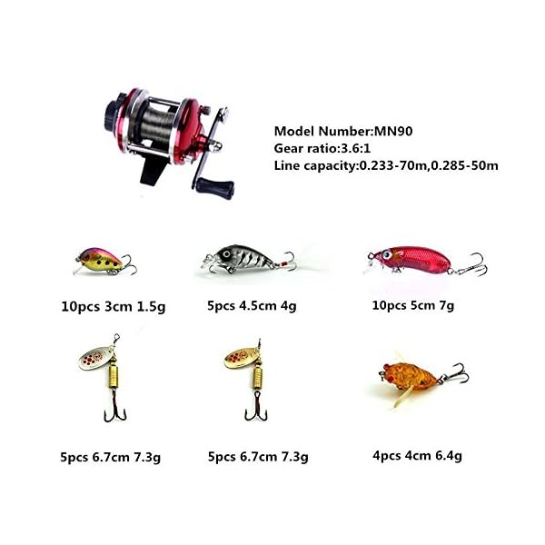 Fishing-LuresLaimeng-1PC-Fishing-Vessel-And-40PC-Fishing-Bait-Suite