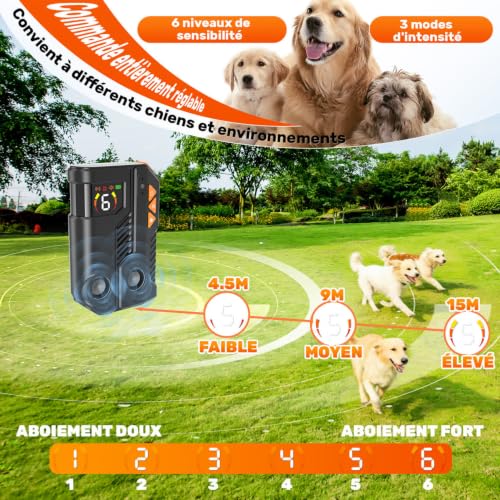 Anti Aboiement Chien Ultrason Puissant AI, 2 Émetteur Ultrason Chien, 6 Sensibilités 3 Intensités, Ultrasons Anti Aboiement Intérieur Extérieur, Solutions Anti-Aboiement Pour Chiens IPX6 Rechargeable