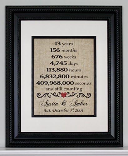 13th Anniversary Gift Personalized on Burlap