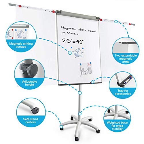 Master of Boards Flip Chart Easel Dry Erase Easel Rolling White board
