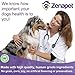 ZENAPET Allergy Immune Support Supplement for Dogs, Superfood 100% Human-Grade with Turkey Tail Mushroom, Prebiotics for Gut Health, Itchy Skin, Seasonal Allergies & Yeast - for Small to Large Breeds