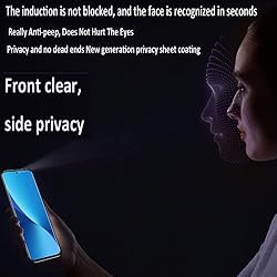 Negugew 2 Pack Privacy Screen Protector For Google