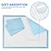 Baby Diaper Changing Pads, Disposable High Absorbent Waterproof Portable Mattress, Leak-Proof Breathable Incontinence Pad, Play Sheet Bed Chair Table mat Protector, Adult Child Pets Underpad