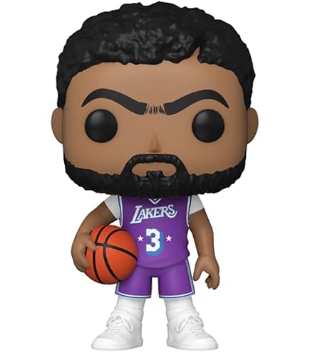 スポーツ NBA 2019 BRADLEY BEAL BOBBLEHEAD MARVEL Bradley