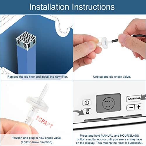 Cartridge Carbon Filter Kit for So 2, CPAP Filter Replacement Clean for Cleaner Machine Includes 4 Cartridge Filters and 4 Check Valve (4 Set)