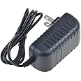 SLLEA AC/DC Adapter for Dunlop DB-01 Dimebag Darrell Crybaby from Hell Wah Pedal Power Supply Cord Cable PS Wall Home Charger