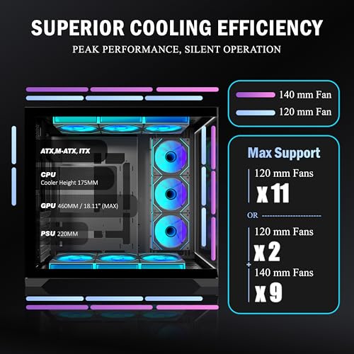 ANSAITE ATX PC-Gehäuse 9×120 mm ARGB PWM-Lüfter vorinstalliert ，Mid-Tower Gaming PC-Gehäuse, Panorama-Gehärtetes Glas Schwarz Computer-Gehäuse mit Typ-C, 360mm Radiator Unterstützung，H-D9 (Schwarz) 4