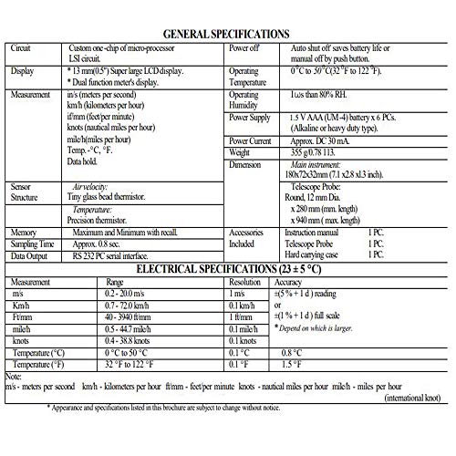 Lutron AM4204 Electronic Hot Wire Anemometer Along with Calibration