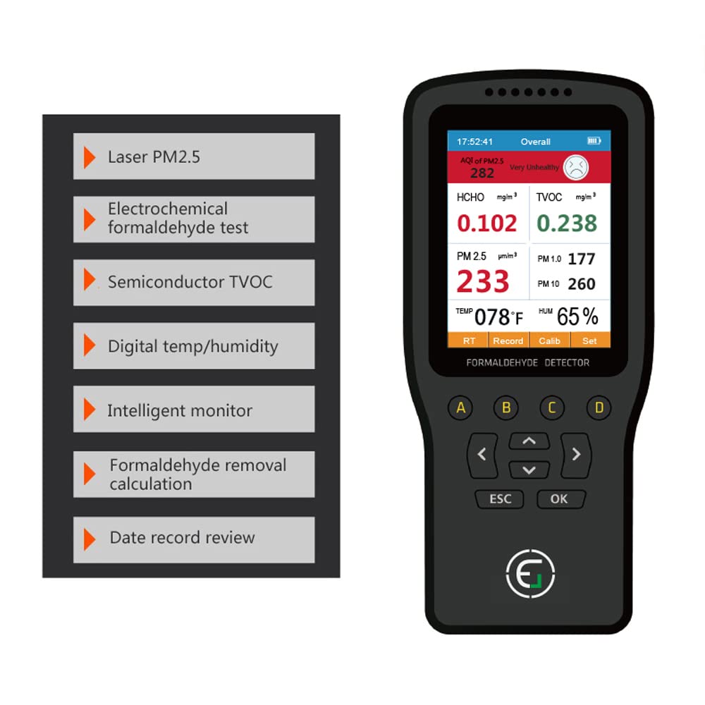 Air Quality Pollution Monitor, Formaldehyde Detector, Temperature & Humidity Meter, Sensor, Tester; Detect PM2.5/PM10/PM1.0 Micron Dust, Test Indoor TVOC Volatile Organic Compound Gas; eBook - View 5