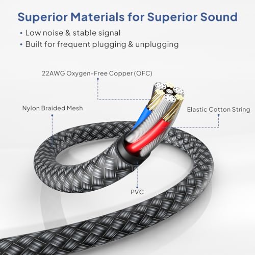 ELEBASE Cable Instrumento 6.35mm TRS 3M 2-Pack | Lead Balanceado Audio Estéreo 1/4 Pulgadas Macho 6.3 Jack,Cord 6.35 para Guitarra,Bajo,Teclado,Amplificador Amp,Altavoz