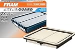 FRAM CA9997 Extra Guard Panel Air Filter