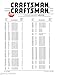 In Retail box Craftsman 311 pc Mechanics Tool Set Ratcheting