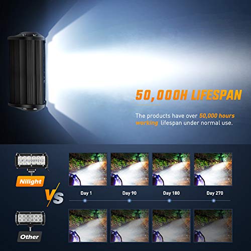 4 Nilight+6+5Inch+Lights+Driving+Warranty