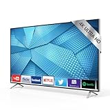 Vizio M75
