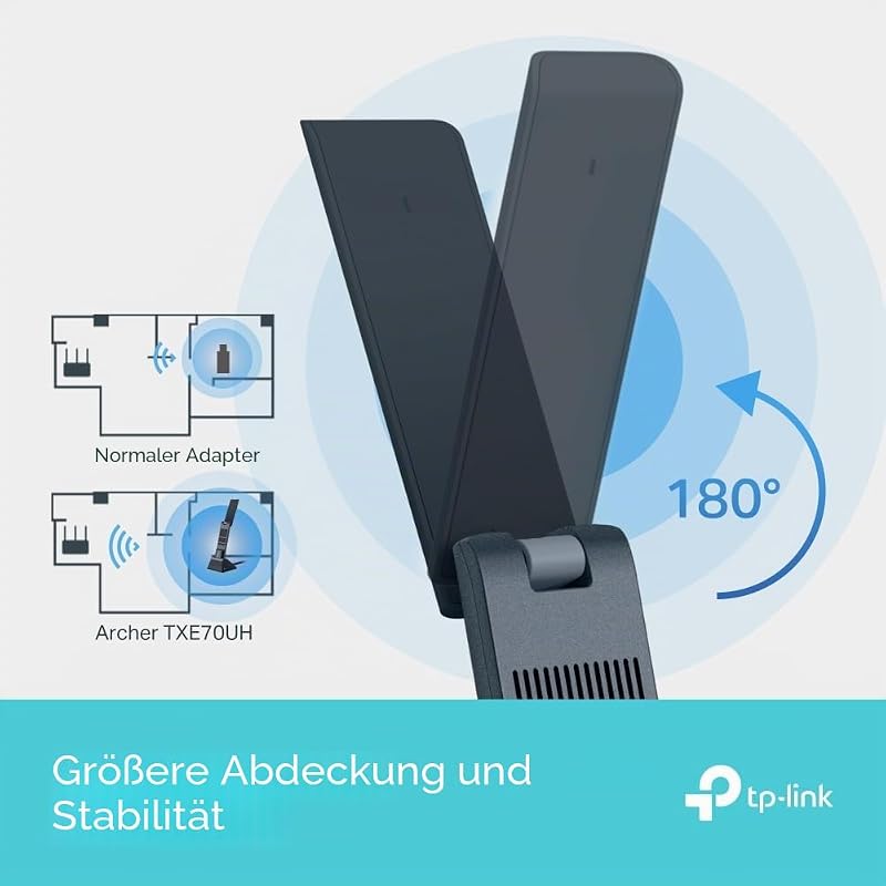 Archer TXE70UH 𝗪𝗶𝗙𝗶 𝟲𝗘 WLAN Stick für PC, USB WLAN Adapter AXE5400 Dualband, MU-MIMO, WPA3, USB 3.0, nur Kompatibel mit Windows 10/11